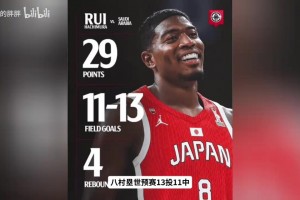 中国行也不忘训练！马克西在上海进行投篮 运球训练